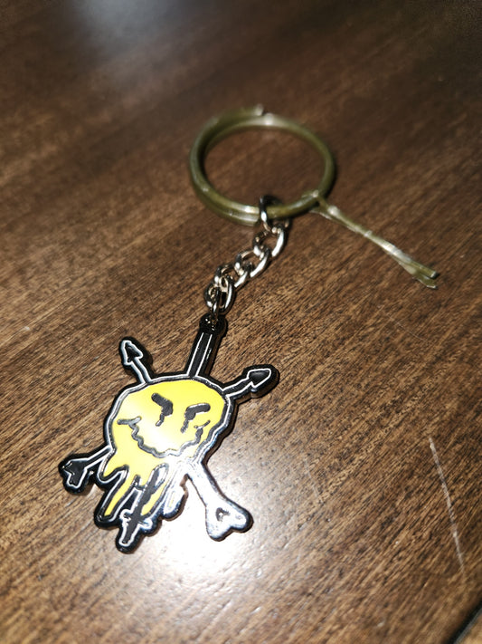 KEYCHAIN (dbs)